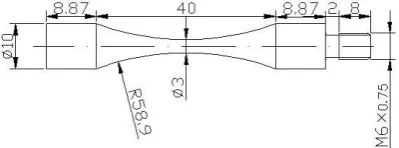Figure 2.  The schematic diagram of ultrasonic fatigue test system [15]. 