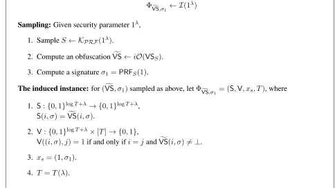Figure 2: Sampling the hard SVL distribution.