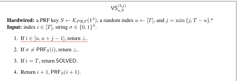 Figure 3: The circuit VS(2)v,S,K