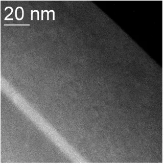 Figure 4: Cross-sectional annular dark-field (ADF) STEM image of 8nm thick In0.24Ga0.76As 