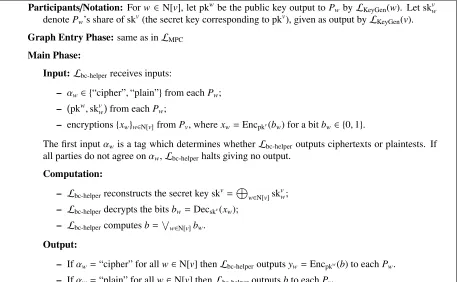 Figure 5: The functionality Lbc-helper.