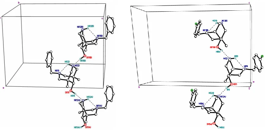 Figure 1. Hydrogen-bonded chains in the structure 4cb. Figure 2. Hydrogen-bonded chains in the structure 2c
