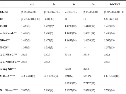 Table 1. Selected geometric parameters for bispidines 4cb, 2c, 3a, 3c, 4da. 