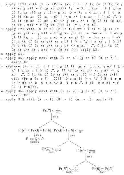 Figure 1: schematic representation of the last part of the proof.