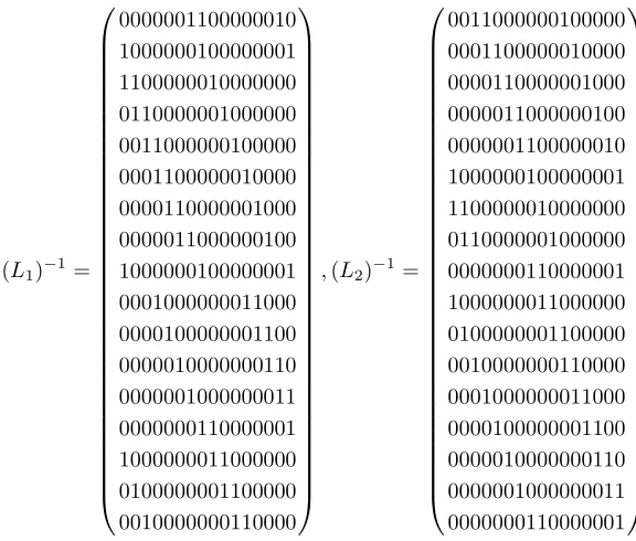 Table 9. Permutation P(x) of Block Cipher PRIDE