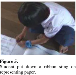 Figure 5. Student put down a ribbon sting on 