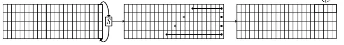 Fig. 2. Key schedule of RECTANGLE.