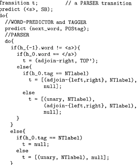 Figure 3: Complete parse 