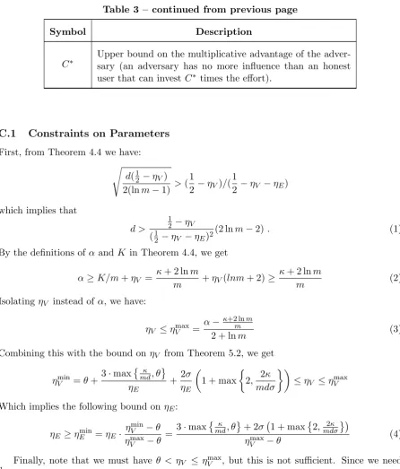 Table 3 – continued from previous page