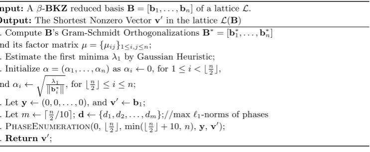 Table 3. The Phase-Based Enumeration Algorithm for SVP