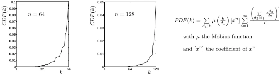 Fig. 11. Authentication protocol of Ozt¨urk et al.¨