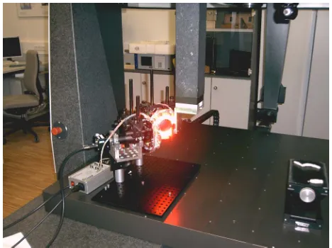Figure 8. Test of the measurement system with the CMM.  