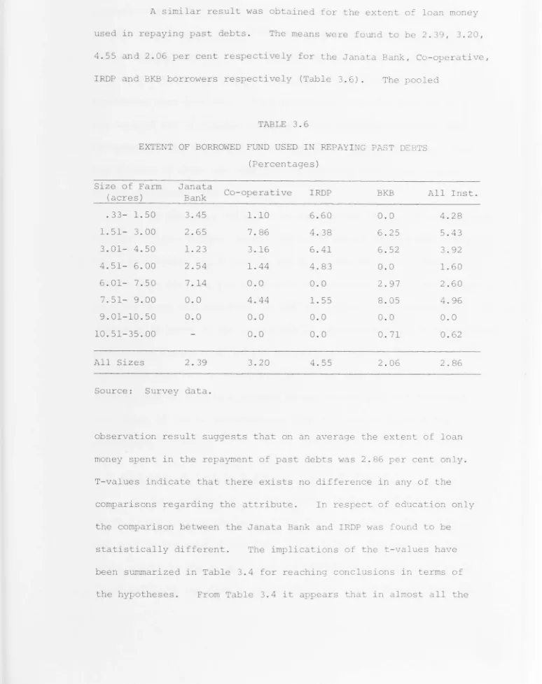 TABLE 3 . 6 