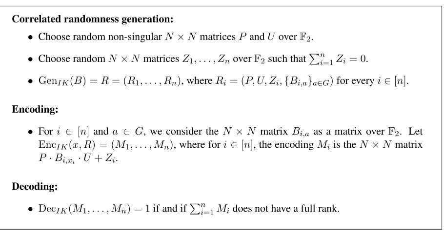 Figure 1: The 0-robust NIMPC  ΠIK(B) of [24] computing a branching program B.
