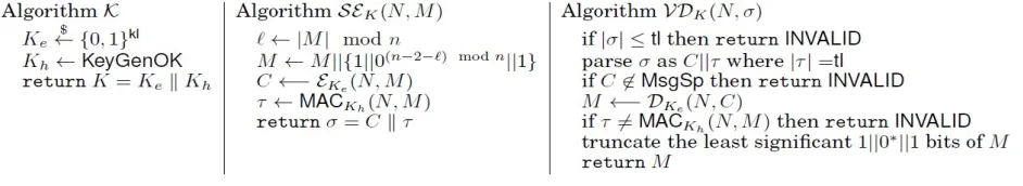 Figure 1 is at least log2 MaxLen. The concatenation of the nonce and the counter is of length kl-bits.