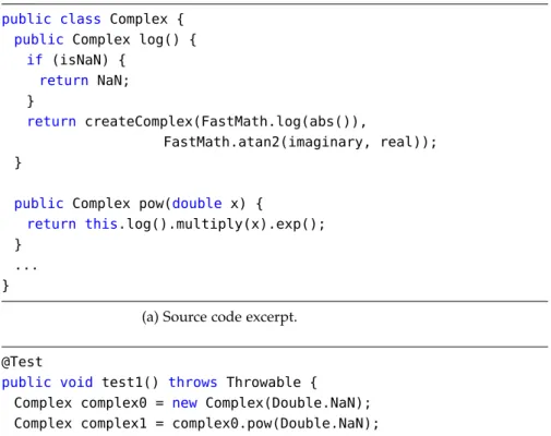 Figure 3.2: This example shows how EvoSuite covers method log , even though there is no test that directly calls the method.