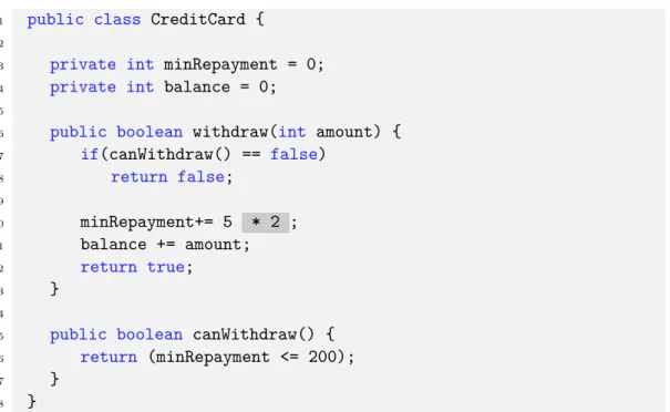 Fig. 4.2 Credit Card example class. A change is made to the class to increase the amount of minimum repayment after each withdraw