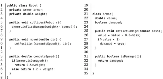 Figure 3.1. A contextual definition use pair of variable Robot.armor.damaged