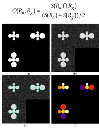 Figure 5Result on synthesized 3D image segmentationResult on synthesized 3D image segmentation