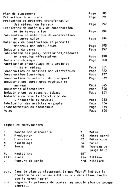 TABLE DES MATIERES 