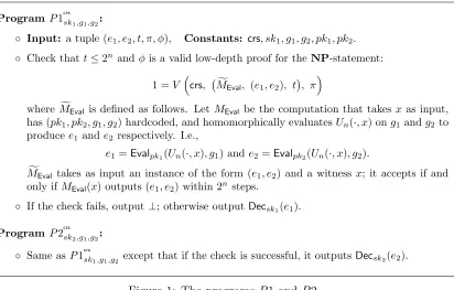 Figure 1: The programs P1 and P2