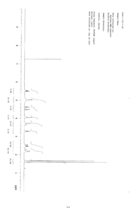 Figure S7  1H NMR spectrum of 2 in CDCl3 