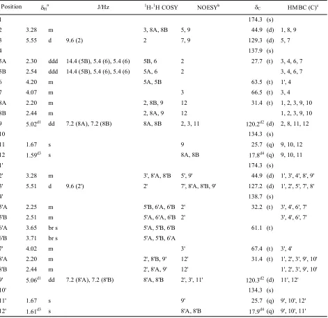 Table S3   NMR spectral data of 3 in CDCl3
