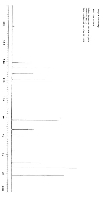 Figure S2  13C NMR spectrum of 1 in CDCl3 