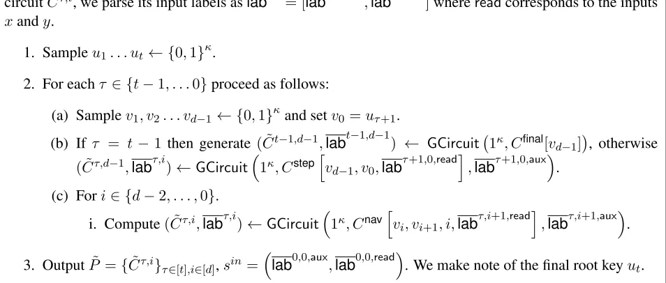 Figure 7: Formal description of GInput.