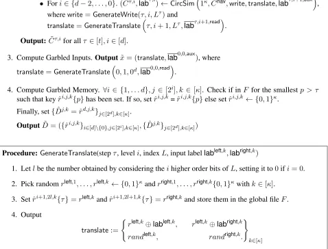 Figure 9: Procedure GenerateTranslate.