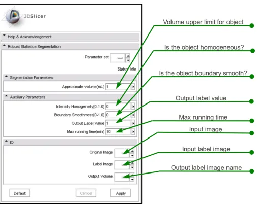 Figure 2.The interface of the algorithm’s module.