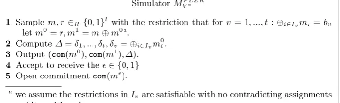 Fig. 8. Simulator for Linear Zero Knowledge
