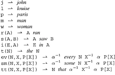 Figure 2: Generation-oriented rules 