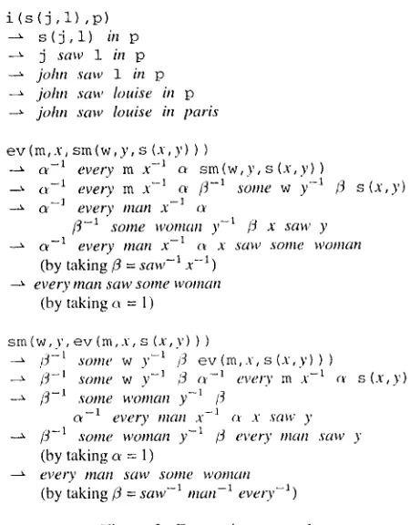 Figure 3: Generation examples 