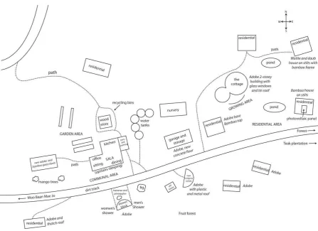 Figure 3: Layout of Panya Project, Chiang Mai, Thailand 