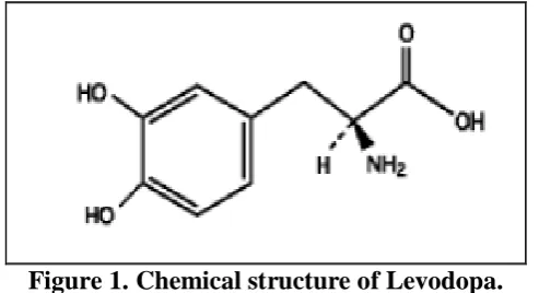 Figure 1. Chemical structure of Levodopa. 