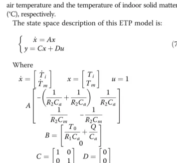 Fig. 3 Equivalent electric circuit of the ETP model of a residential HVAC system d temperature with temperature adjustment
