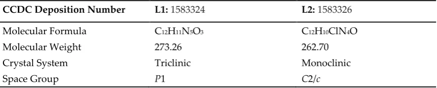 Figure 1. Asymmetric unit of L1 (CCDC 1583324). 
