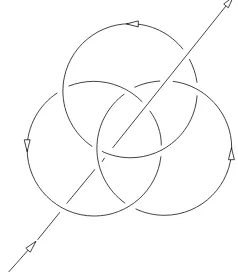 Figure 1. An axis added to the Borromean rings.