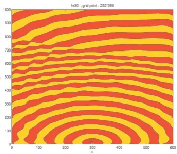 Figure 4. A three-layered model with velocity 2700 m/s, 1500 m/s and 2100 m/s from top to bottom
