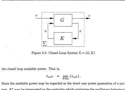 Figure 3.2: Closed Loop System E = (G,K)