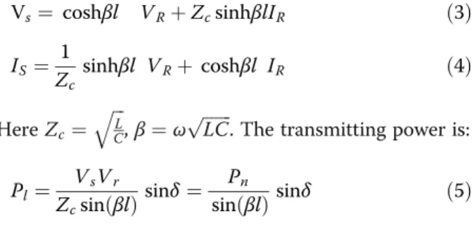 Fig. 2 Distributed parameter model
