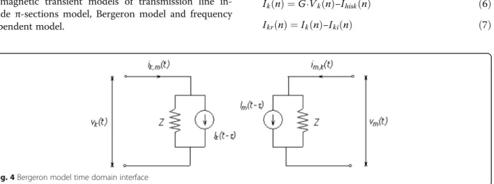 Fig. 4 Bergeron model time domain interface
