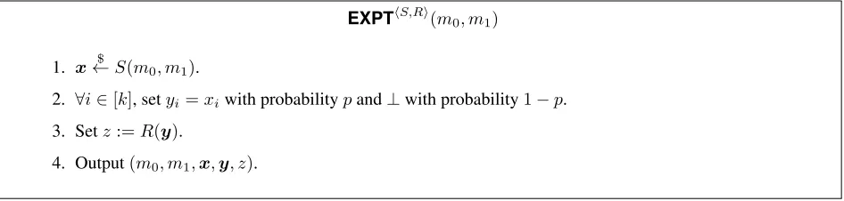 Figure 2: Execution of the ⟨S, R⟩ protocol