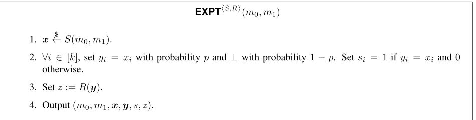 Figure 14: Execution of the ⟨S, R⟩ protocol