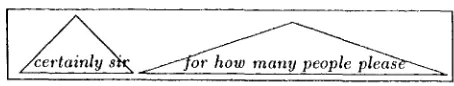 Figure 2: Structure from split substructures 