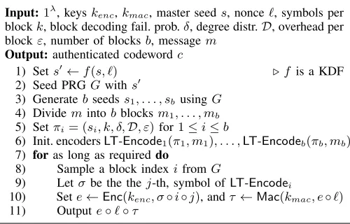 Fig. 6.Encoder of randomized LT-coding scheme FalconR.