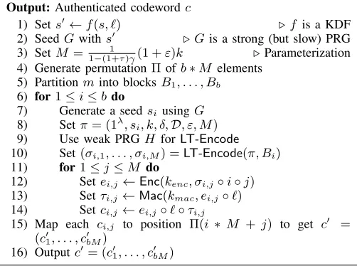 Fig. 5.Encoder of scalable LT-coding schemecan be eitherdistributioncorruption-tolerance parameterﬁrstwe denote this as FalconSe.memory, induce swapping, and greatly reduce performance.In such a situation an implicit permutation would be better(see Figure 
