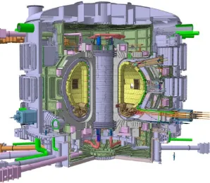 Figure 1, Schematic of the ITER fusion reactor (source: ITER Organization). 