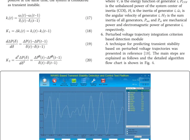 Fig. 5 Main interface of the test platform